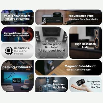 SMSL Nano ONE Pro External Sound Card, Hi-Fi DSP Chip,Virtual 7.1 Surround Sound, for Windows/Mac/Phone/Live Stream/Game,3.5mm Headphone Output, Mic in, Plug and Play Driverless (Silver) - color: silver
