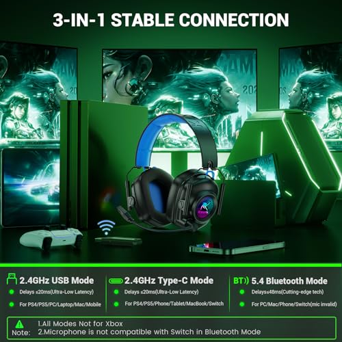 2.4 GHz Wireless Gaming Headset with Microphone,Low Latency,50mm Drivers | For PC,PS5,PS4,Switch,Mac,Bluetooth 5.4 Gaming Headphones,Noise Canceling, Lightweight,Cool RGB,1200mAh,Foldable-Black Blue