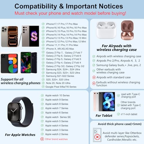 Wireless Charger 4 in 1 for Apple Charging Station for iPhone 17 Pro Max/16/15 Series, AirPods Pro 2, iPad Stand, Watch Charger for iWatch Series 10/9/8, Wireless Charging Station for Multiple Devices