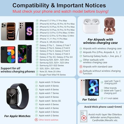 Wireless Charger 4 in 1 for Apple Charging Station for iPhone 17 Pro Max/16/15 Series, AirPods Pro 2, iPad Stand, Watch Charger for iWatch Series 10/9/8, Wireless Charging Station for Multiple Devices