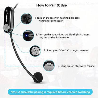 Bietrun Wireless Microphone Headset with 1/4''Plug, 165ft Range, UHF Wireless Headset Mic & Handheld Mic 2 in 1, for Karaoke Speaker, Amplifier, Speakers, PA System, Teaching, Fitness (Black) - color: Black