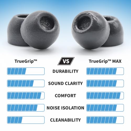 Comply TrueGrip MAX Memory Foam Replacement Earbud Tips - size: Large