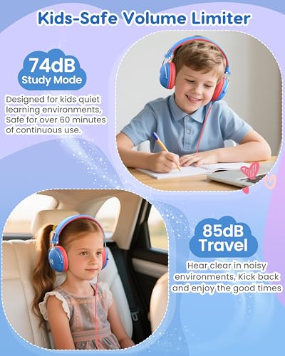 awatrue Kids Headphones, 74/85dB Volume Limiter, 3.5mm Jack Blue Red HK05 - color: Blue-Red
