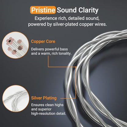 3.5mm Headphone Cable with Boom Mic, Mute Switch, Volume Control, Silver-Plated AUX Replacement Cord for Voice Chat, Calls, Game Consoles, WH1000-XM6/5/4, Studio Pro, Solo, More, 4 FT