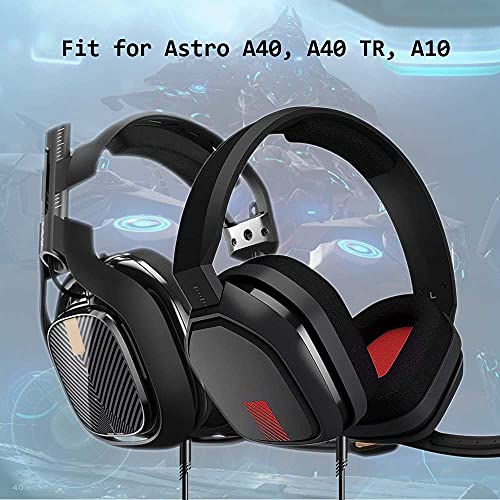 2M Inline Mute(Slide) TPE Cord for Astro A40 Headsets | Inline Mute Function(Slide Button)Audio Cable, 2 Meter Long , TPE, Compatible with Astro A40 Headsets - size: 2M, style: Mute Function-TPE