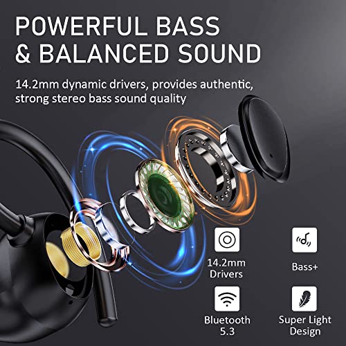 Wireless Earbud, Bluetooth 5.1 Headphones Sport Wireless Bluetooth Earphones in Ear Noise Cancelling Earbud with Mic Deep Bass, Earhooks Ear Buds IP7 Waterproof 48H Headset for Running Gym[2021 New] | IP7 Waterproof Wireless Earphones Ear Hooks, ENC Noise