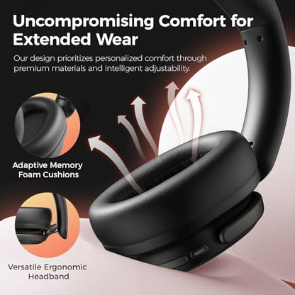 havit 132H Playtime Noise Cancelling Headphones, Over Ear Wireless Bluetooth Headphones with Hybrid ANC, Fast Charge, Dual Device Connection, Foldable Design with Mic for Travel, Work & Office