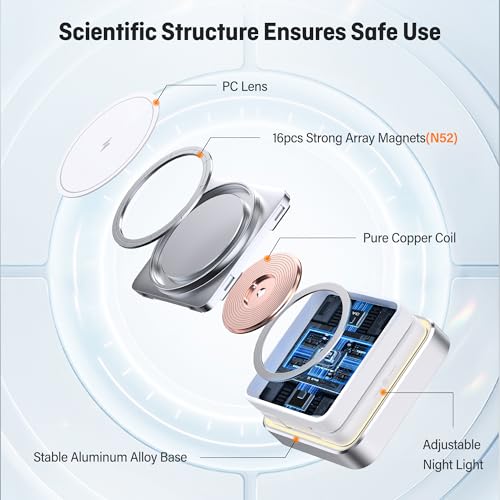 【2026 Upgraded】Wireless Charger 3 in 1, Foldable Wireless Charging Station with Light for Apple Magnetic Charger, Travel Magnetic Charger for iPhone 17/16/15/14/13/12 Apple Watch AirPods (20W Adapter) - color: white