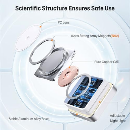 【2026 Upgraded】Wireless Charger 3 in 1, Foldable Wireless Charging Station with Light for Apple Magnetic Charger, Travel Magnetic Charger for iPhone 17/16/15/14/13/12 Apple Watch AirPods (20W Adapter) - color: white