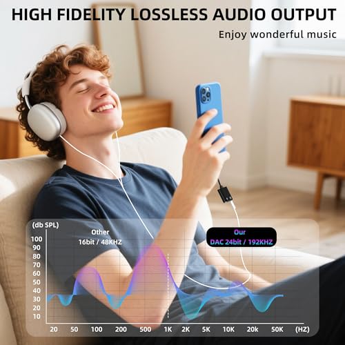 Iphone Headphone AUX Jack Adapter Audio Cable Lightning to 3.5mm Splitter 2in1 Dongle Earbud Charger Cord Adaptador Para MFI Certified Compatible for 13 12 11Pro Max Mini 7 8Plus X Xr Xs Se Ipad