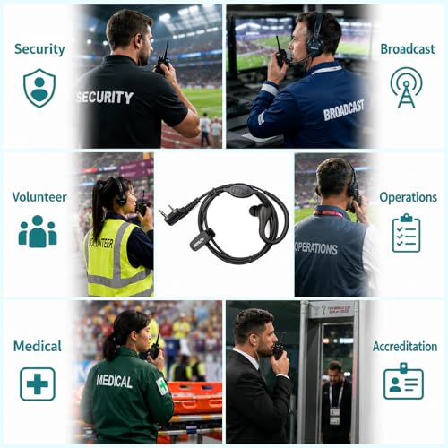 Retevis RT22 Walkie Talkie Earpiece, for RT68/RT21/H777/RT27/RT68H | 2 Pin, Compatible with Pxton, Baofeng BF-888S/BF-T26, Kenwood Two Way Radio, Walkie Talkie Earpiece with Mic(6 Pack)