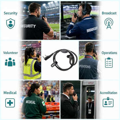 Retevis RT22 Walkie Talkie Earpiece, for RT68/RT21/H777/RT27/RT68H | 2 Pin, Compatible with Pxton, Baofeng BF-888S/BF-T26, Kenwood Two Way Radio, Walkie Talkie Earpiece with Mic(6 Pack)