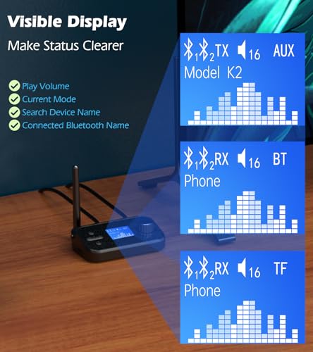 KAIY Bluetooth Transmitter for TV to Dual Headphones AUX Adapter | Bluetooth Adapter with LCD Display Adjustable Volume, Bluetooth Receiver for Home Stereo, Support 3.5mm/Optical/TF Card