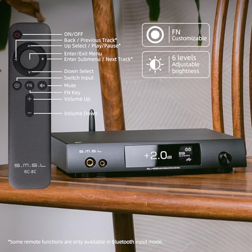 SMSL DL400 Audio Decoder Headphone Amplifier 6.35mm+4.4mm Headphone Output XLR Balanced+RCA Output I²S Audio Interface True Balanced Headphone Amplifier 8 Filters