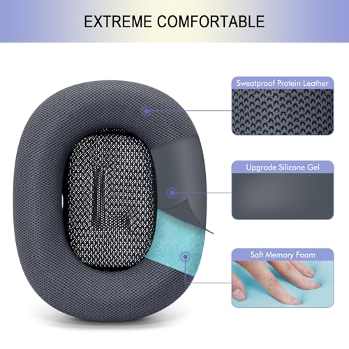 Ear Cushions Replacement for Apple AirPods Max 1 & 2- Cups Headphones Pads | Upgraded Earpads Covers Sweatproof Protein Leather Silicone Foam for Workout & Gym (Midnight) - color: Midnight