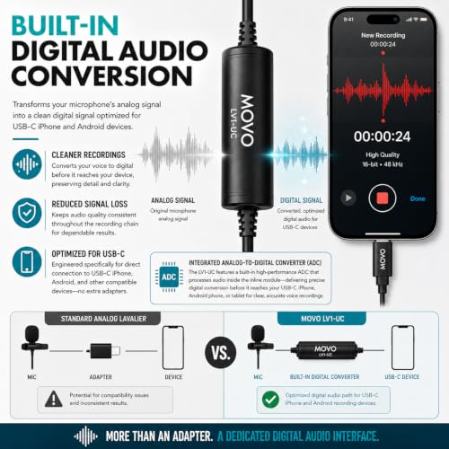 Movo LV1-UC USB-C Lavalier Microphone for iPhone 15, 16 & 17 – Clip-On | No Dongle Needed On USB-C iPhone. 16/24-Bit Digital Sound, Omnidirectional Clip-On, 20-Ft Cable, Windscreen & Case Included.