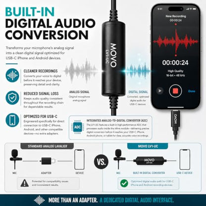 Movo LV1-UC USB-C Lavalier Microphone for iPhone 15, 16 & 17 – Clip-On | No Dongle Needed On USB-C iPhone. 16/24-Bit Digital Sound, Omnidirectional Clip-On, 20-Ft Cable, Windscreen & Case Included.