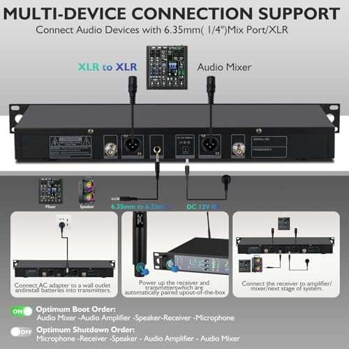 Wireless Microphone System with 4 Channel Wireless Mics | Professional Handheld Dynamic Microphones, IR Auto Scan, 4x50 UHF Frequencies, 328ft Range, Mics for Singing, Church, Karaoke