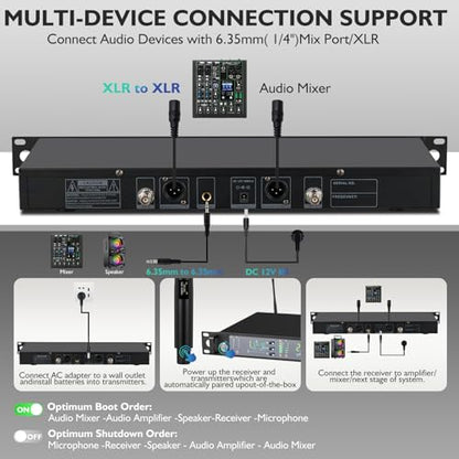 Wireless Microphone System with 4 Channel Wireless Mics | Professional Handheld Dynamic Microphones, IR Auto Scan, 4x50 UHF Frequencies, 328ft Range, Mics for Singing, Church, Karaoke