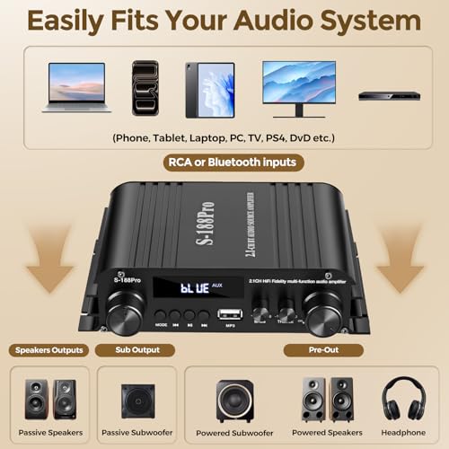 Romicta 2.1 Channel Stereo Audio Amplifier, 300Wx2+360W Home Audio Stereo Receiver Bluetooth 5.0 with USB/AUX, Remote, Bass Treble & Sub Control, for Active/Passive Subwoofer & Speaker