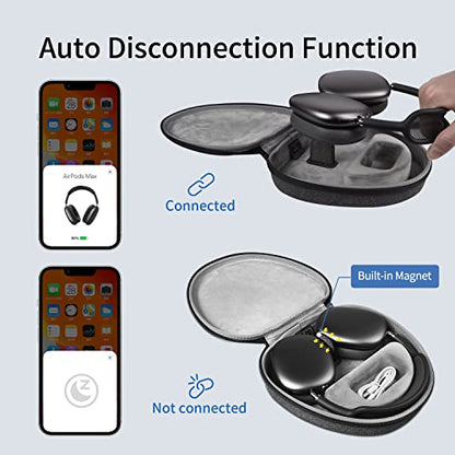 Ultra-Slim AirPods Max Case: Smart Case for Apple AirPods Max - color: Gray