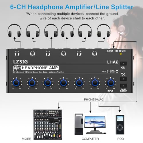 LZSIG Headphone Amplifier with Bass Boost, 6 Channel, 1 IN 6 OUT, DC 12V | Metal Stereo Audio Amplifier, Mini Earphone Splitter with Power Adapter, 1/4" & 1/8" TRS Headphones Output & TRS Audio Input - size: Medium(6-channel)