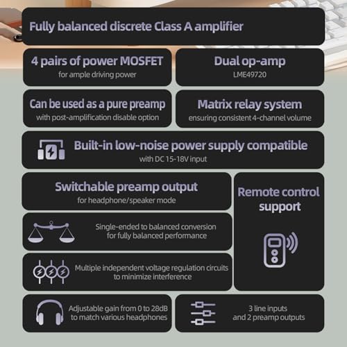 Gustard Audalytic HP70 Fully Balanced Discrete Headphone Amplifier, LME49720 Dual OP-Amps Class A Amp, 2xRCA/XLR Input 4.4mm Balanced/6.35mm Single-End Headphone/Rear XLR Preamplifier (Silver) - color: Silver