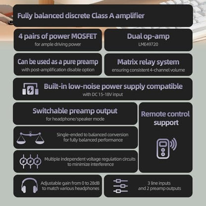 Gustard Audalytic HP70 Fully Balanced Discrete Headphone Amplifier, LME49720 Dual OP-Amps Class A Amp, 2xRCA/XLR Input 4.4mm Balanced/6.35mm Single-End Headphone/Rear XLR Preamplifier (Silver) - color: Silver