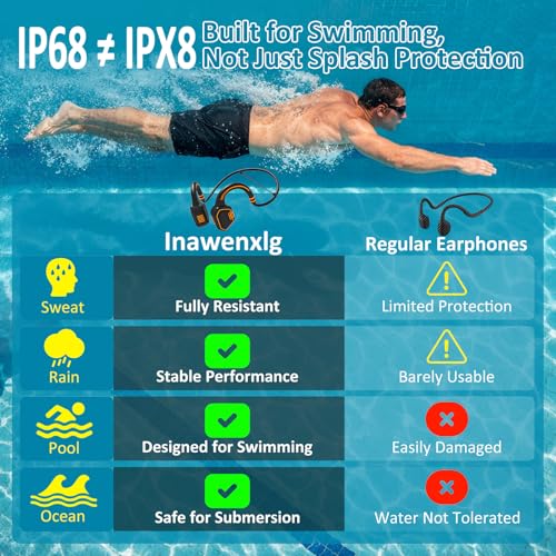 Bone Conduction Swimming Headphones, IP68 Waterproof Open-Ear Bluetooth 5.3 with 32GB MP3 Player - color: Orange