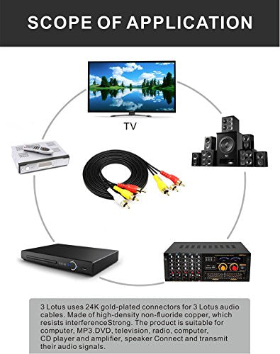 QiCheng&LYS RCA to RCA AV Camcorder Video Cable,3RCA Male to 3RCA Male Plug Stereo Audio Video AUX Cable for Smartphones,MP3, Tablets,Speakers,Home Theater - 3RCA to 3RCA with Shield 3m - size: 3RCA to 3RCA with Shield 3.0m