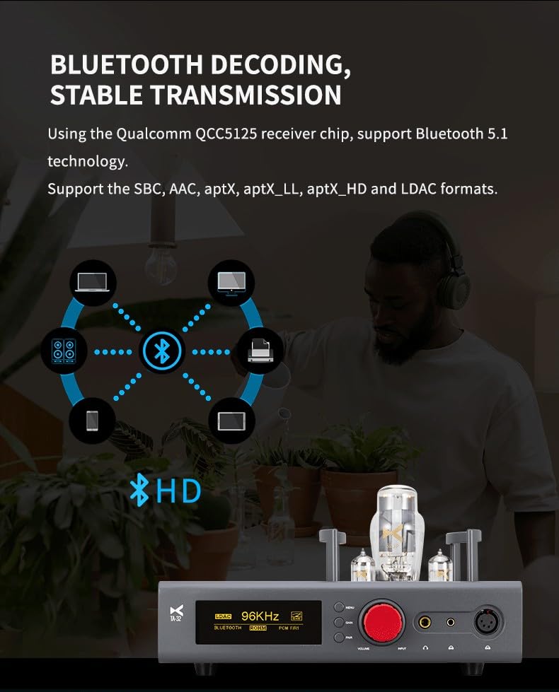xDuoo TA-32 DAC Tube Balanced Headphone Amplifier Tube Preamp - Power UP to 3000mW, 16-600Ω, BT/USB/AES/Opt/Coax in