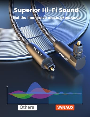 VANAUX 90 Degree Optical Audio Cable Digital Toslink Fiber Optic Cords Male to Male for Home Theater,Soundbars,Gaming Consoles (6.6FEET/2M) - size: 6.6FEET/2M