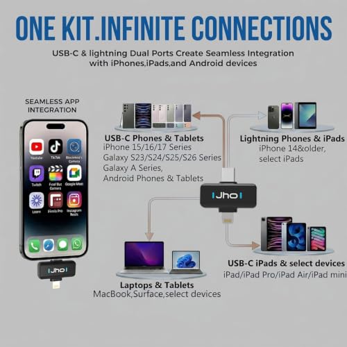 JHO Mini Microphone for iPhone & Android,16H Battery, Noise Cancelling Lavalier Microphone, Clip On Lapel Mic Pro for Content Creators Vlogging/YouTube/Tiktok/Streaming/Interview/Video Recording