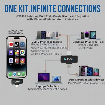 JHO Mini Microphone for iPhone & Android,16H Battery, Noise Cancelling Lavalier Microphone, Clip On Lapel Mic Pro for Content Creators Vlogging/YouTube/Tiktok/Streaming/Interview/Video Recording