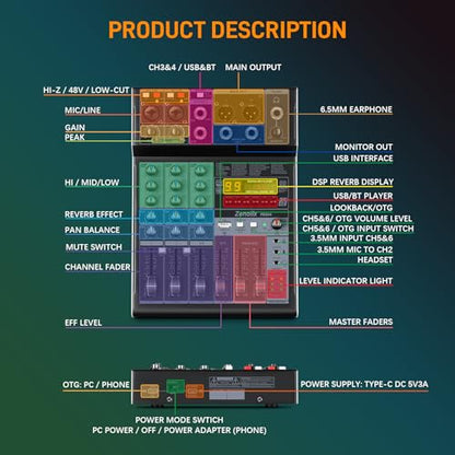 RM04 4Channel Audio Mixer Sound Board, Bluetooth Mixer USB Audio Interface, DJ Mixer with 2 XLR Combo Inputs, 24 Bit 192kHz Recording, Mixing Console for Podcast Live Streaming Home Studio - size: RM04 4-Channel Audio Mixer