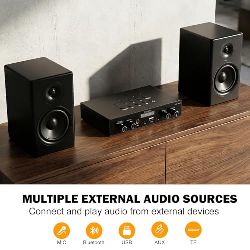 Herdio Bluetooth 5.4 Stereo Audio Amplifier Receiver - 60W Peak Power x 8 Channel with USB/TF/AUX/MIC Inputs, Bass/Treble Control, 4 Zone Independent Power Control for Multi-Room Home Audio System