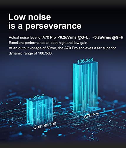 Topping A70 Pro Fully Balanced Headphone Amplifier 17000mW*2 Relay Volume Control Pre Amp with Remote Control(Silver) - color: Silver