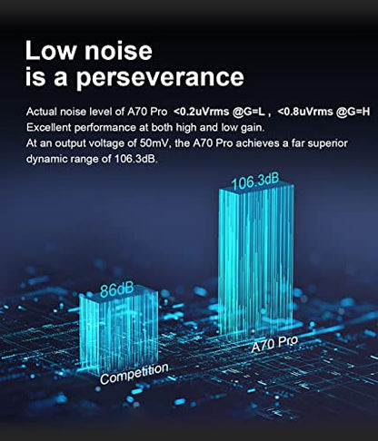 Topping A70 Pro Fully Balanced Headphone Amplifier 17000mW*2 Relay Volume Control Pre Amp with Remote Control(Silver) - color: Silver