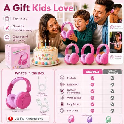 Kids Bluetooth Headphones Wireless,ANC,68H,Safe Volume Limit 85/94dB Pink | Active Noise Cancelling,Adjustable Headband Foldable Over-Ear for Toddler Girls Boys Tablet/iPad,HD Stereo,Built Mic - color: Rose Pink