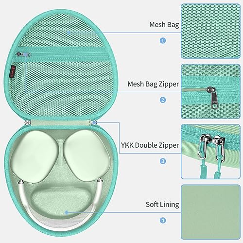 Fintie Hard Case for AirPods Max 2 (2026) and AirPods Max 1 (2024/2020) | Travel Carrying Storage Bag, Shockproof, Protective, Auto Wake/Sleep, Green - color: Green
