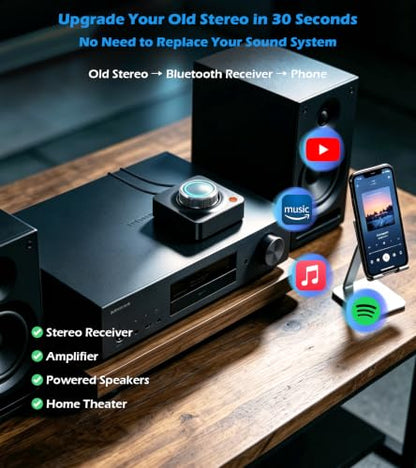 Bluetooth Receiver for Home Stereo Bluetooth Adapter | Bluetooth Audio Receiver for Stereo Receiver & Old Speakers, Optical/COAXIAL/AUX Output, Bluetooth 5.3 Low Latency, KAIY