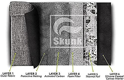 Skunk Duffle bag Medium 16"- Smell Proof - With combo lock - PATENT PENDING (Blue Navy, 16"x7.5") - color: Blue Navy