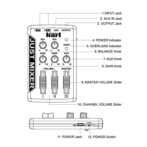 JUST MIXER Audio/DJ Mixer - Battery/USB Powered Portable Pocket Audio Mixer w/ 3 Stereo Channels (3.5mm) Plus On/Off Switch (Orange) - color: Orange