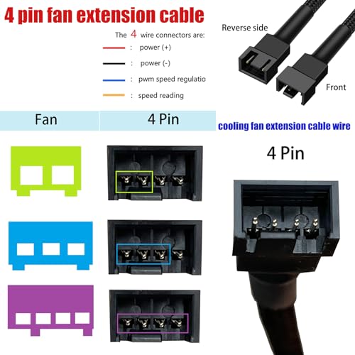 10.6" pwm Fan Extension Cable，4 pin Fan Extension Cable，Cable Extension pc，PC Fan Extension Cable, PWM Fan Extension Cable, PWM Extension Cable(10.6"（27cm） 5pcs) - size: 10.6"（27cm）5pcs