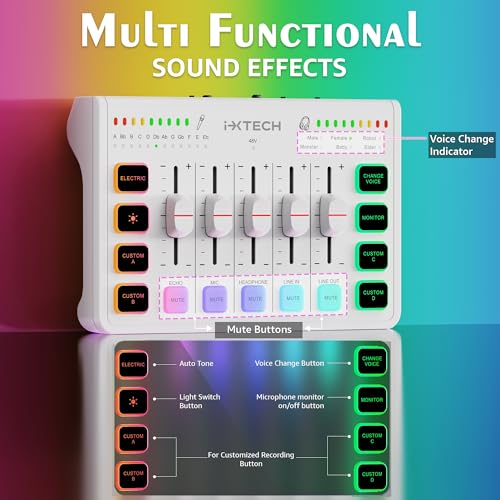 IXTECH Gaming Audio Mixer 4 Channel Soundboard, Streaming RGB PC Audio Interface with XLR Microphone Support, Audio Equalizer for Gaming Podcast Streaming Karaoke, Individual Volume Controls (White)