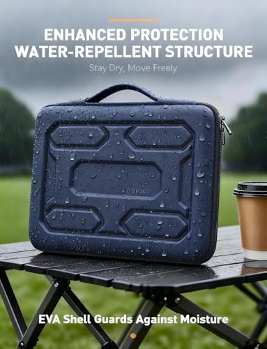 DOMISO 13.3 inch Laptop Sleeve with Handle Shockproof Computer Bag Waterproof EVA Protective Carrying Case for 13-13.3 inch Notebooks/13 MacBook Air/MacBook Pro Retina/Dell XPS 13/HP,Dark Blue - color: Dark Blue, size: 13.3 inch
