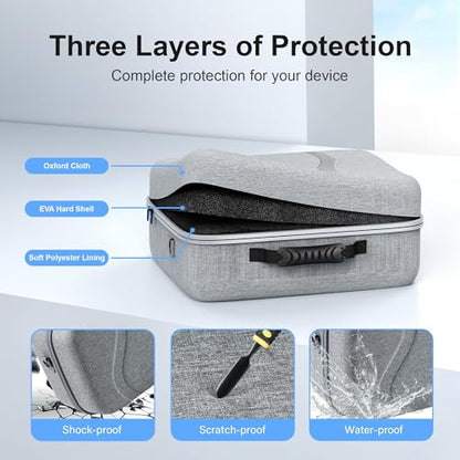STARTRC GAMES Carrying Case for Meta Quest 3, Large Travel Case Compatible with BOBOVR S3 Pro/KIWI Design Battery Head Strap and Other Accessories, Hard Shell Travel Bag for Oculus Quest 3 - color: 회색.