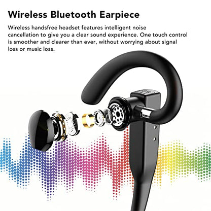 Wireless BT Earpiece, Single Ear Headset with LED Display, Noise Canceling Handsfree Headset, Portable Cordless Headset with Charging Case for Sports