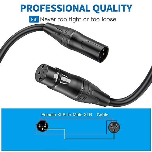 LanSenSu XLR Microphone Cable 50 ft 2 Pack, Gold-Plated 3-Pin Speaker Cable Male to Female Balanced Mic Cable - size: 50ft-2pack