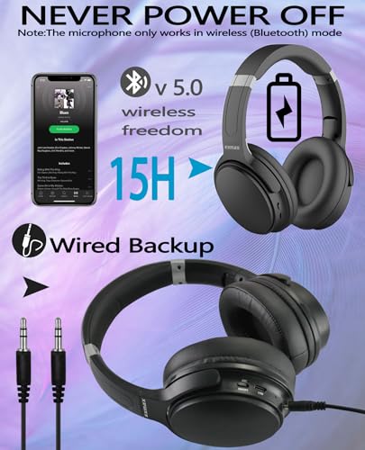 EXMAX H5 Bluetooth Headphones Over Ear ANC Hi-Fi Stereo Wireless/Wired Over-Ear Headphones + Microphone Foldable Comfortable Earmuffs Earpads 25 Hours Playtime for Online Class PC Cellphones TV